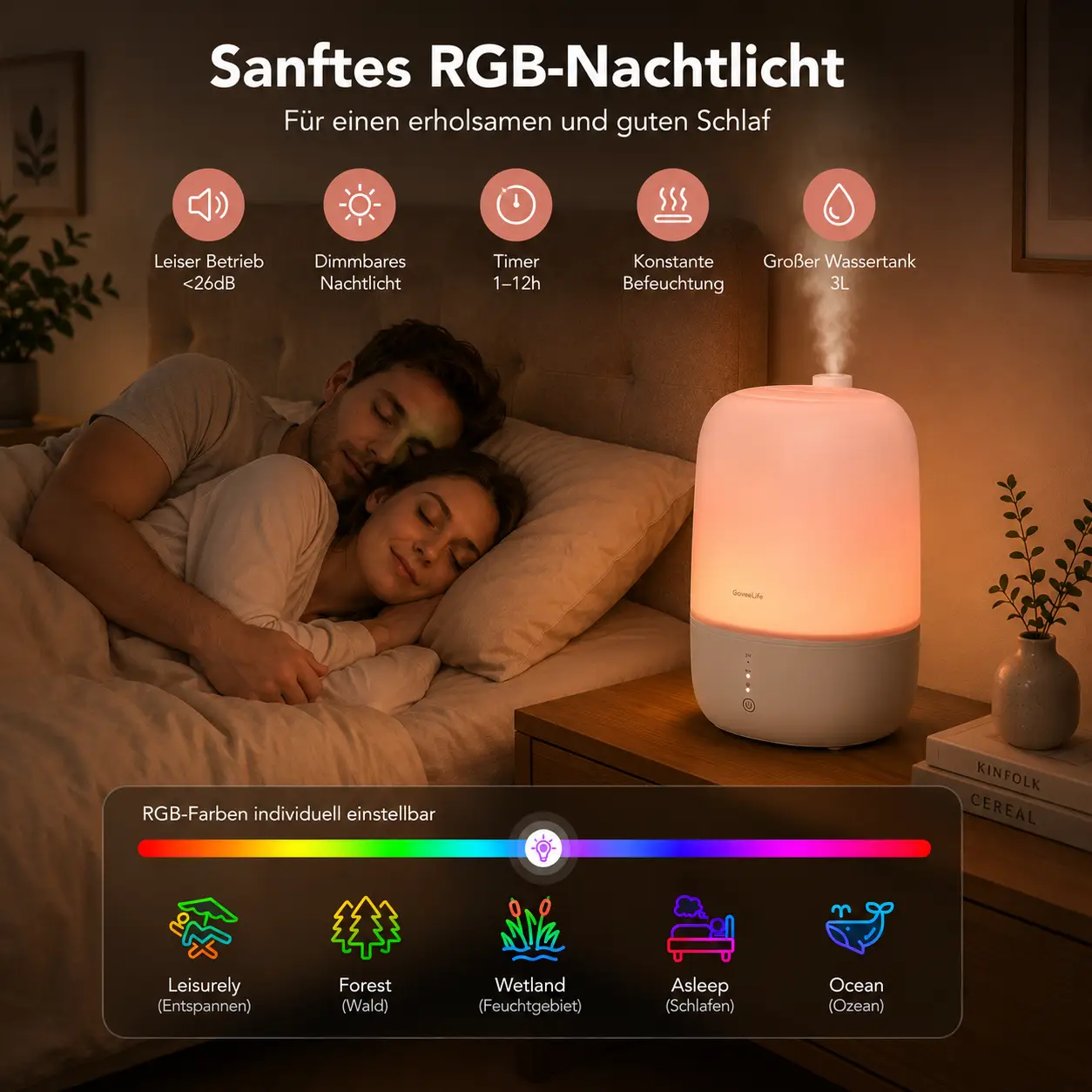 Smart Luftbefeuchter & Aroma Diffuser 3L – App- & Sprachsteuerung – Bild 7
