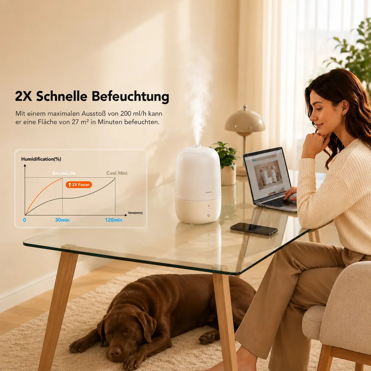 Smart Luftbefeuchter & Aroma Diffuser 3L – App- & Sprachsteuerung – Bild 4