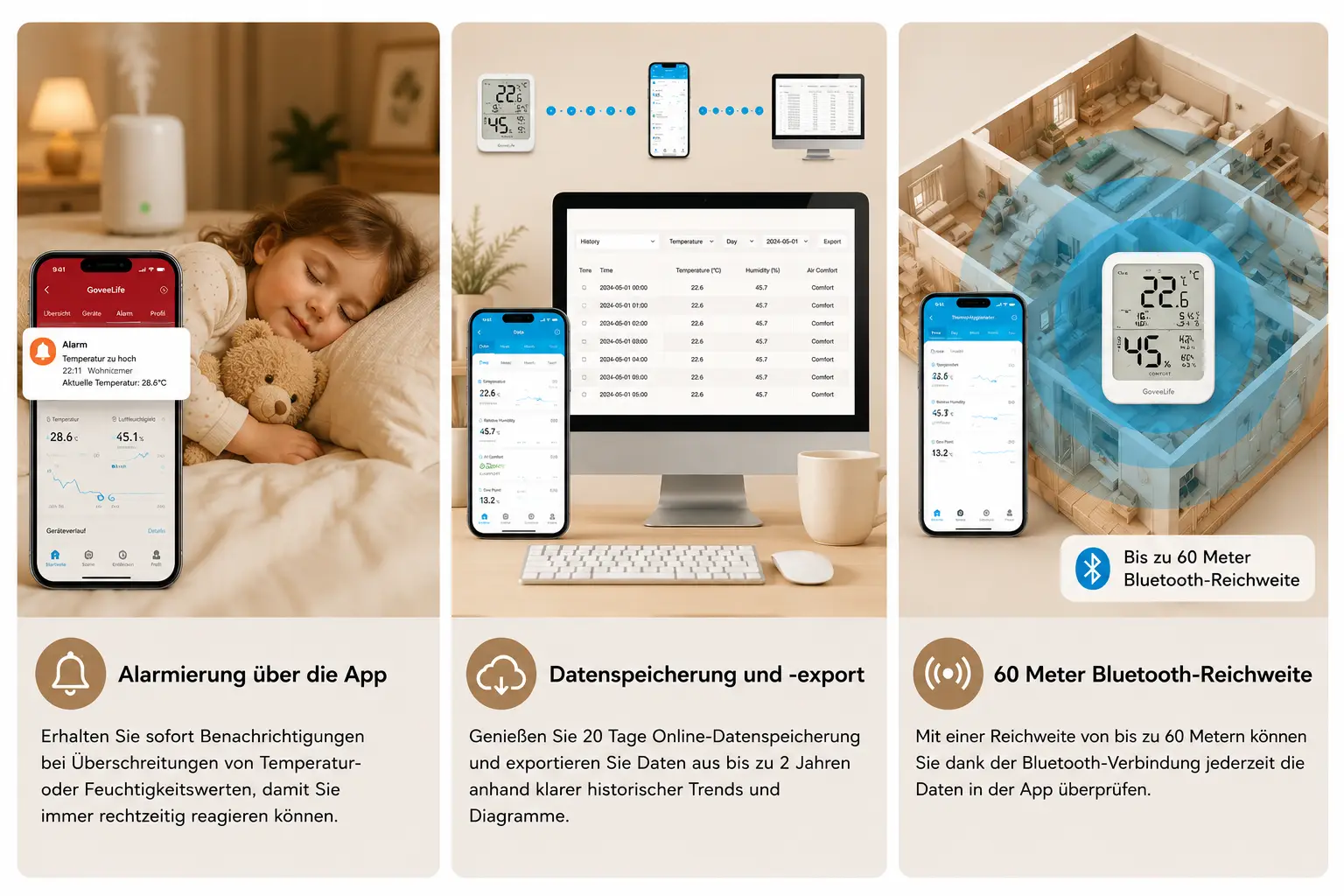 Smart Luftbefeuchter & Aroma Diffuser 3L – App- & Sprachsteuerung – Bild 5
