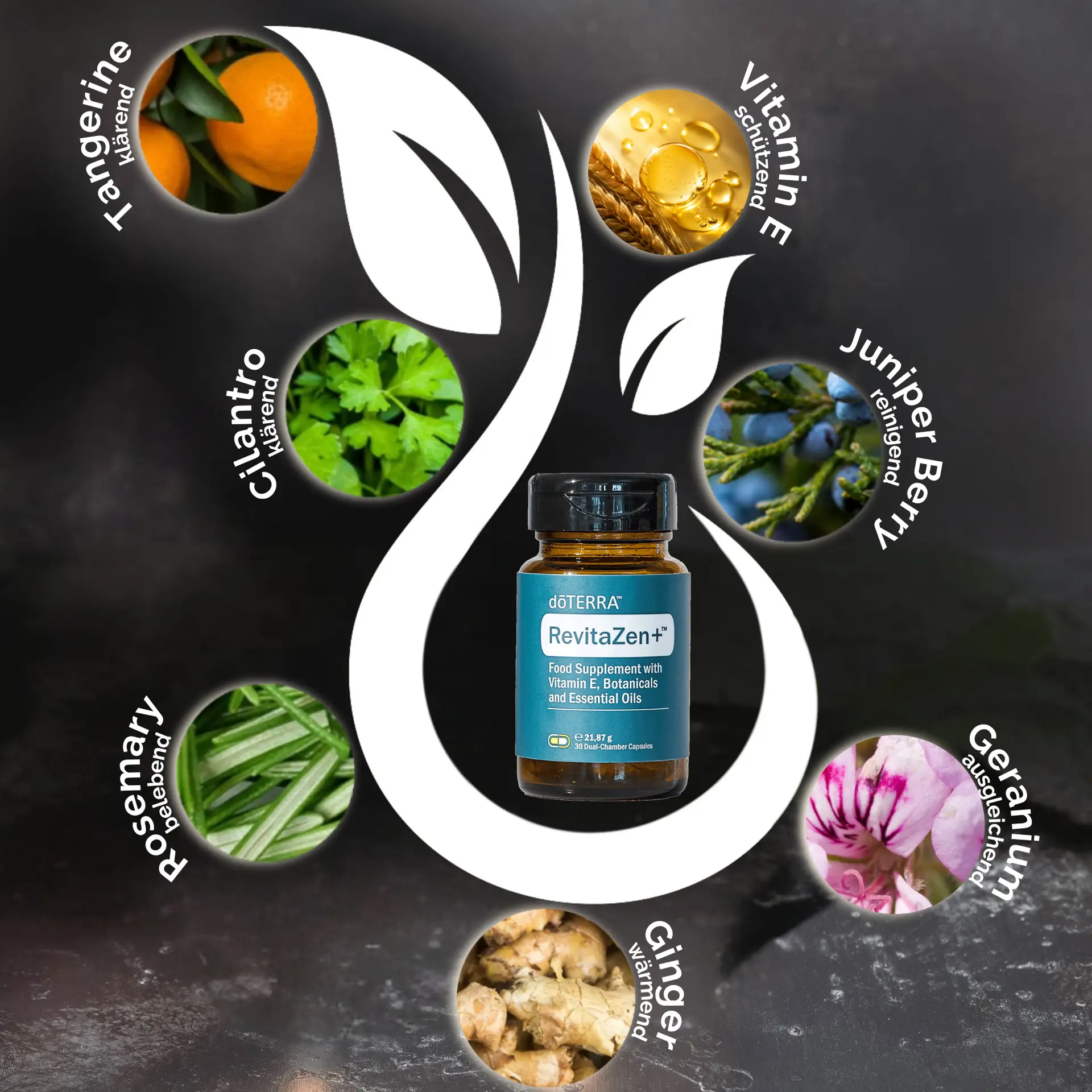 RevitaZen+™ Doppelkammerkapseln